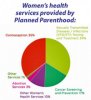 plannedparenthood3.jpg
