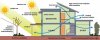 passive-heating-cooling-01.jpg