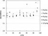 Expanded-uncertainty-in-surface-tension-measurements-for-ASTM-seawater.jpg