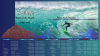 SI Wave of the Month_July 2018.png