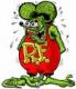 Rat Fink